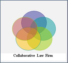 Coll_law_firm